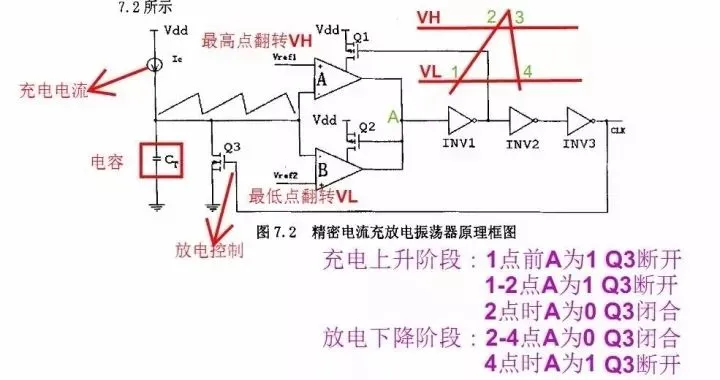 防雷器的原理和作用,防雷器的原理和作用，基础知识的经典解释,实地计划设计验证_钱包版46.27.49