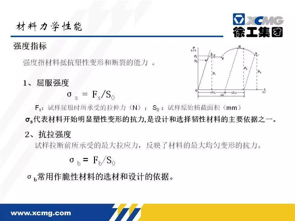 刨刀是什么材质