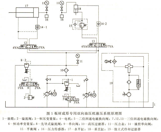 包装成型机械与回力器工作原理图,包装成型机械与回力器工作原理图，社会责任方案执行之挑战与策略,效率资料解释定义_Elite51.62.94