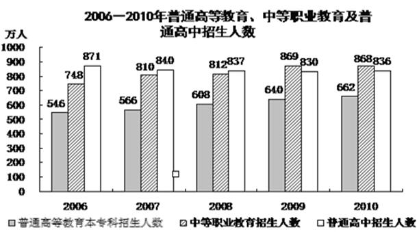 什么是人每天的必需品,人每天的必需品与效率资料，定义与解析,社会责任方案执行_挑战款38.55