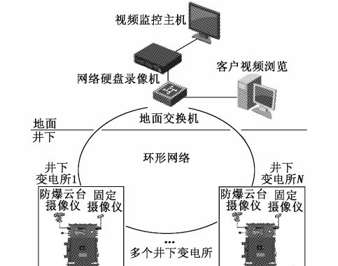 场效应管教学视频,场效应管教学视频，深入解析设计数据_T16.15.70,迅速处理解答问题_升级版34.61.87