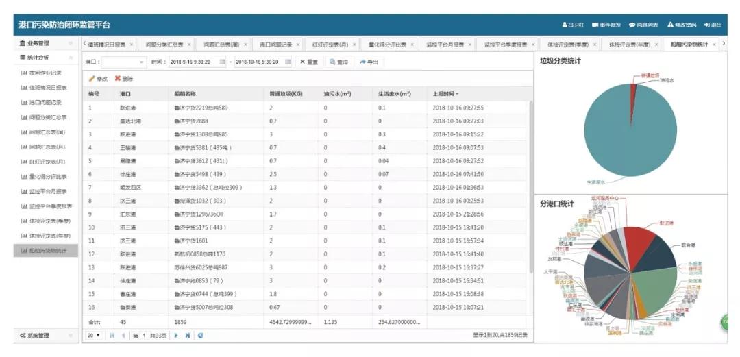 模拟记录仪器包括几类,模拟记录仪器分类及其系统化分析说明——开发版137.19,实地验证方案策略_4DM16.10.81