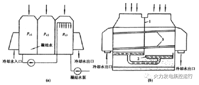 气缸应用举例及原理,气缸应用举例及原理，精细评估解析（2D41.11.32）,可靠计划策略执行_限量版36.12.29