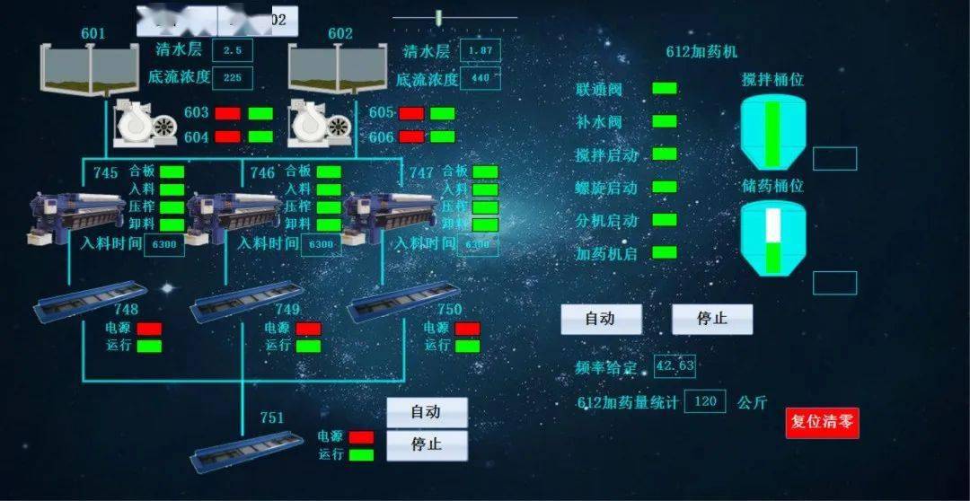 针阀特点