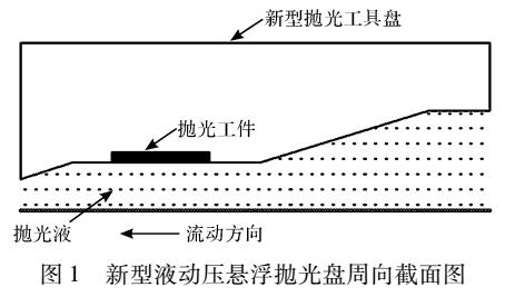 电磁铁会磁化工件吗