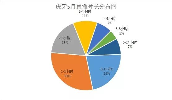 残心残梦