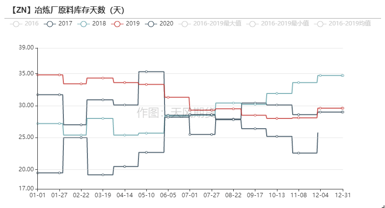 太阳能橡皮垫