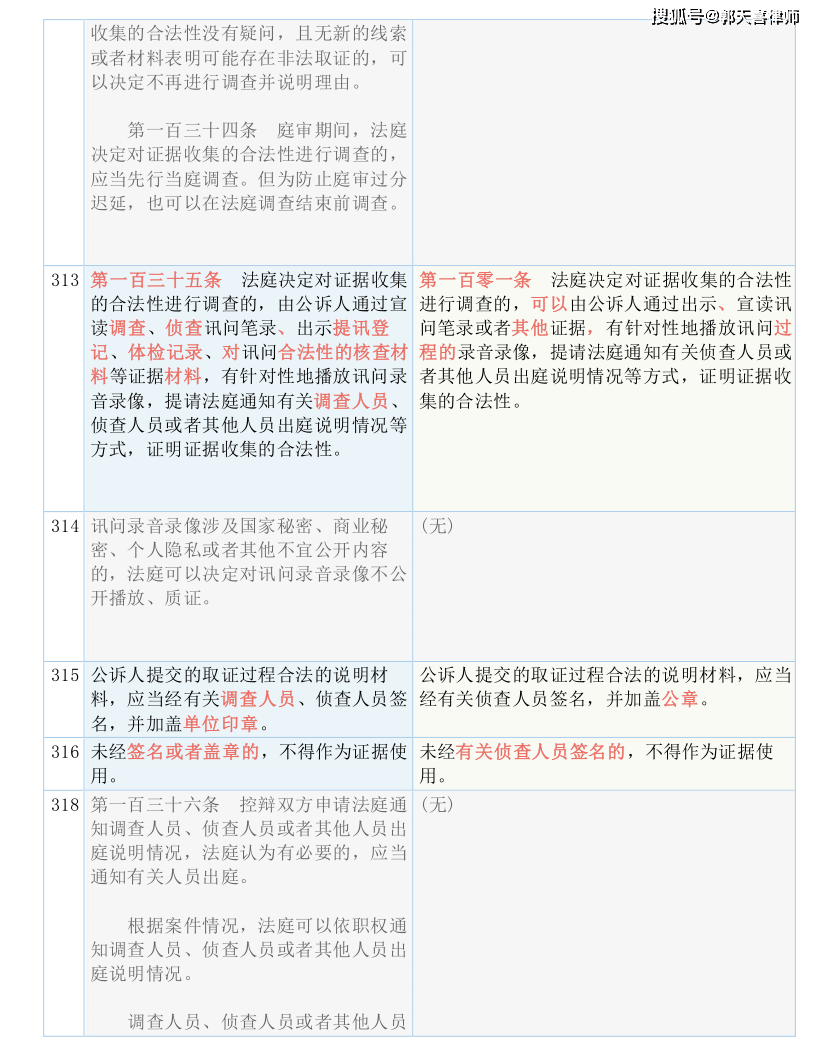 人造石含量,人造石含量与时代的资料解释落实——静态版6.21,社会责任方案执行_挑战款38.55