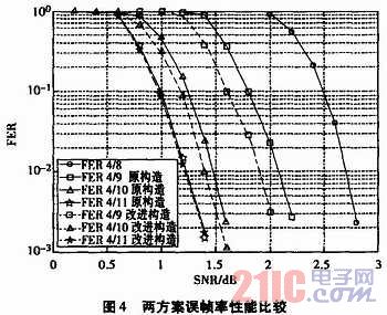 石灰石效果