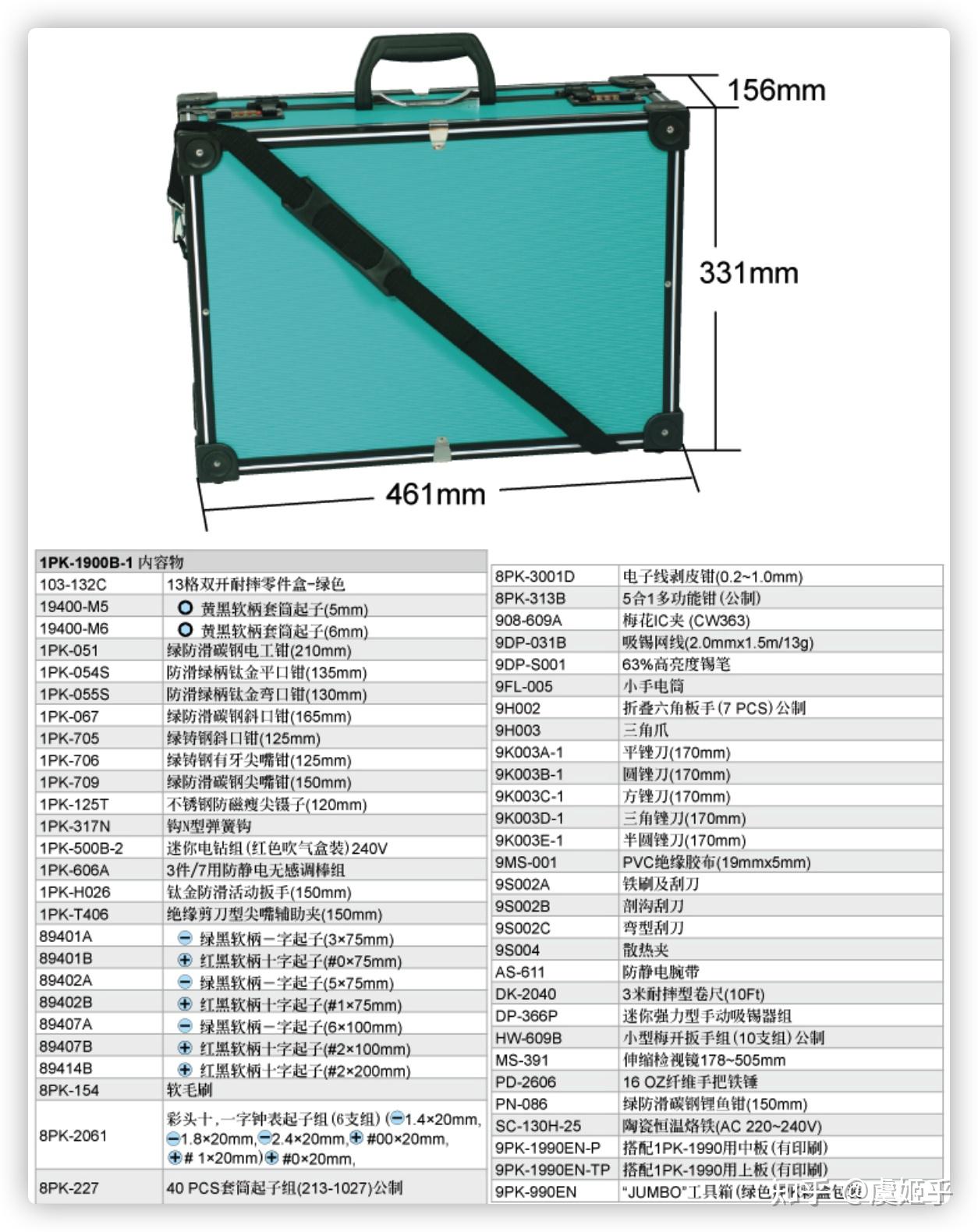 电动工具的安全防护等级