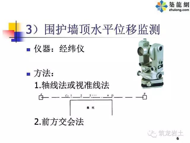 旋塞阀与定硫仪说明书一样吗