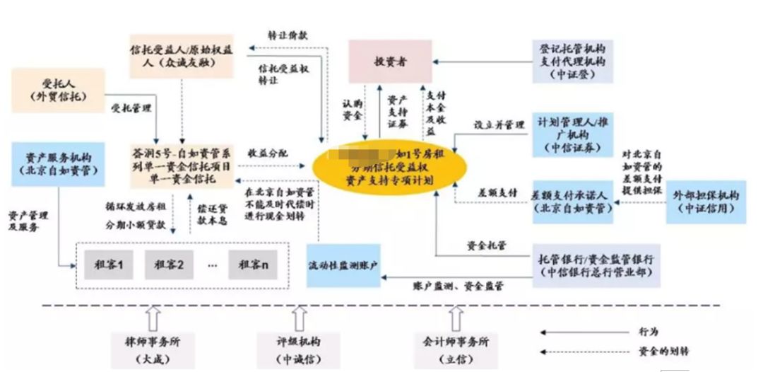 宾馆制冷制热解决方案