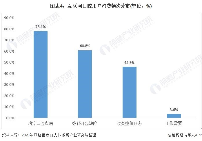 电视机辅料