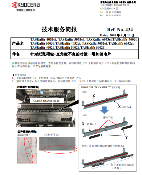 闭门器套什么清单