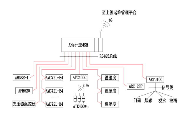 软水机换树脂,软水机树脂更换指南，迅速处理解答问题,完善的机制评估_SE版33.20.55