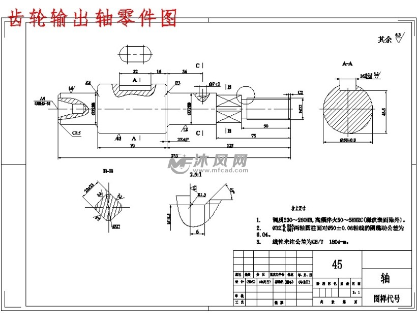 轴类零件的加工工艺包括哪些内容,轴类零件的加工工艺及其功能性操作方案的制定,完善的机制评估_SE版33.20.55