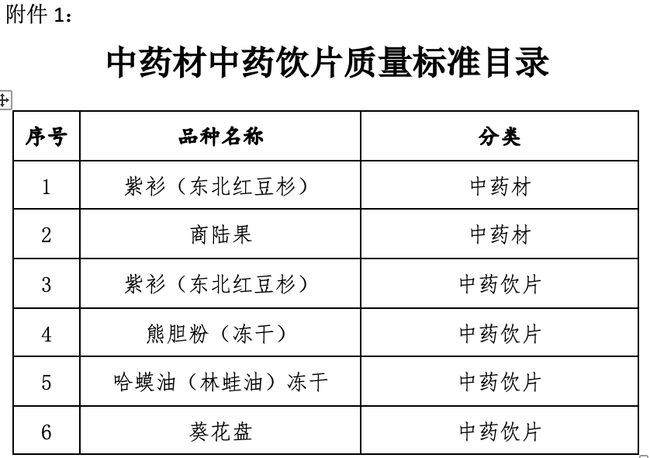 中药材种子公司名称大全