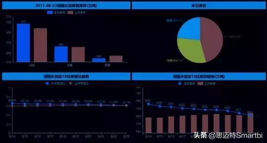 水泥增韧树脂