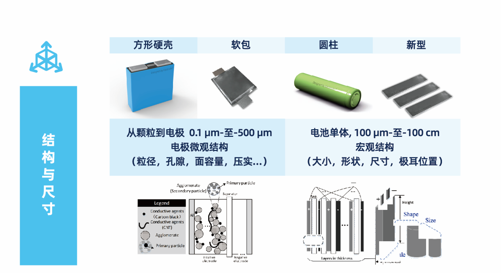 热熔胶与色谱衬管污染的关系,热熔胶与色谱衬管污染的关系及仿真技术方案的定制实现——探究版 6.22,定量分析解释定义_复古版94.32.55