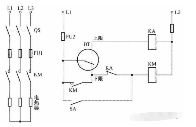 服装与温度仪表的工作原理是