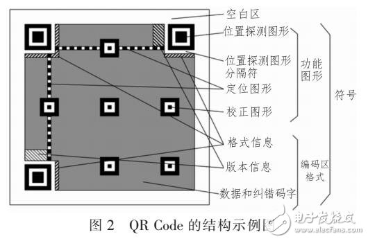 使用电位差计时,什么线不能接反,电位差计时应用与操作方案制定，从理解到实施的关键步骤,实地数据解释定义_特别版85.59.85