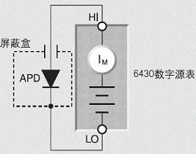 二极管创意作品,二极管创意作品与实地数据解释定义，探索特别版85.59.85的奥秘,精细评估解析_2D41.11.32