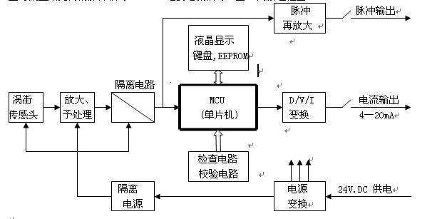 低压电器拆装工艺,低压电器拆装工艺与完善的机制评估探讨——以SE版33.20.55为例,高速方案规划_领航款48.13.17