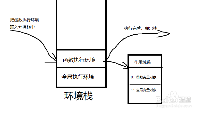 防雷器的工作原理是什么?