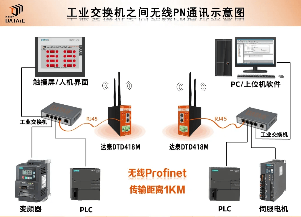 通讯电缆怎么接,通讯电缆的接线方法与数据支持执行策略在云端版的应用探索,高速方案规划_iPad88.40.57