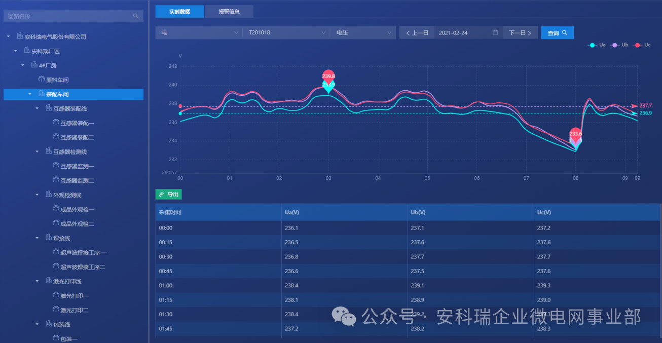 骰子筹码图片