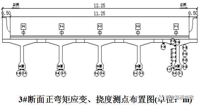 隔膜阀原理动图