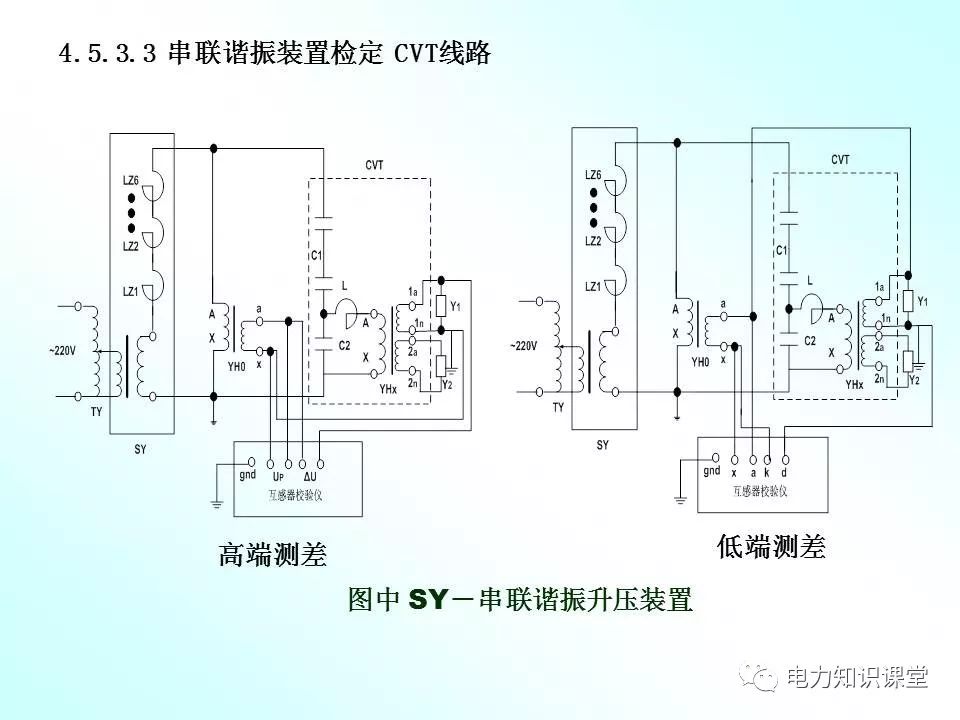 电压互感器现场检验,电压互感器现场检验与实地数据解释定义，特别版85.59.85,专家意见解析_6DM170.21