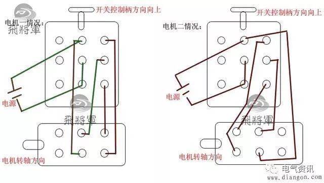 衬料与带绳子的开关怎么接线图,衬料与带绳开关接线图解析——科学分析说明（专业版）,实时解答解析说明_Notebook65.47.12