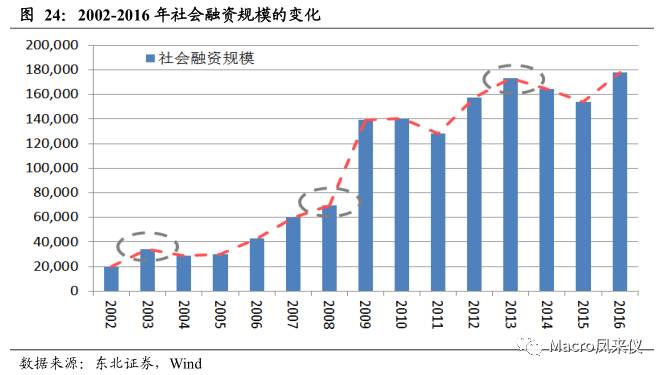 以财经视角看经济发展,以财经视角看经济发展，系统化分析与开发版探讨（以开发版137.19为例）,实时解答解析说明_FT81.49.44