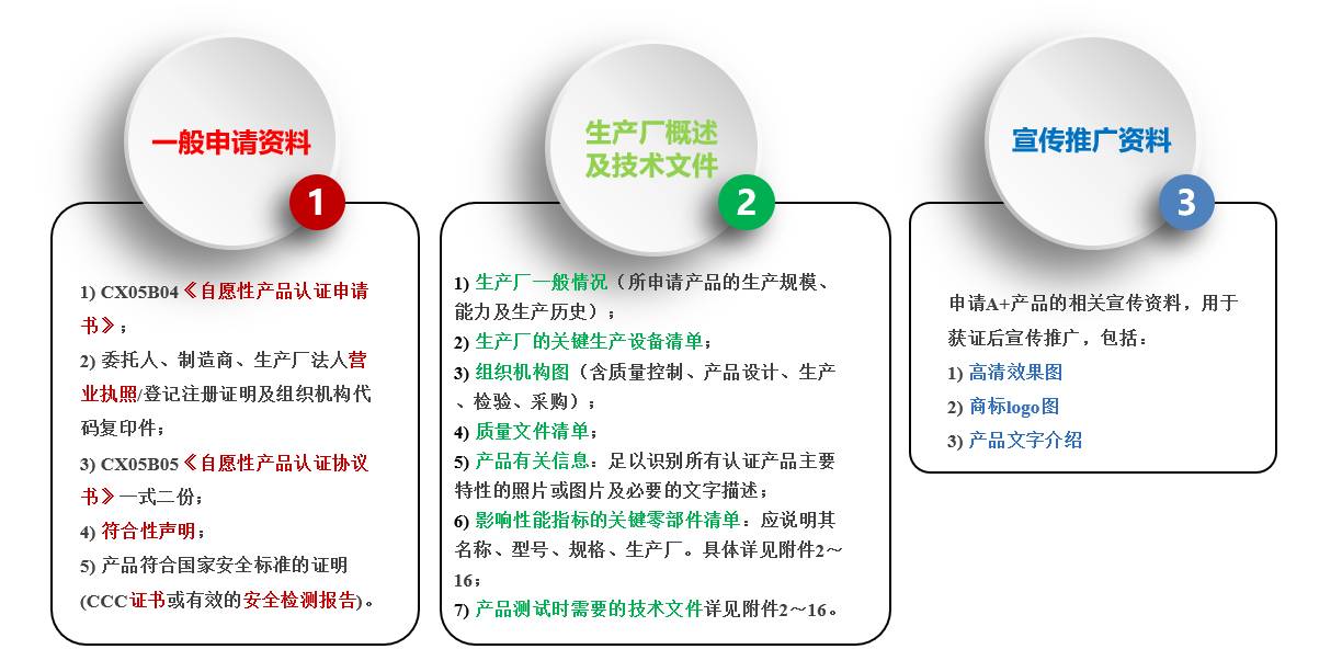 花样机有辐射吗,花样机有辐射吗？实践验证、解释定义与安卓应用探讨,调整细节执行方案_Kindle72.259