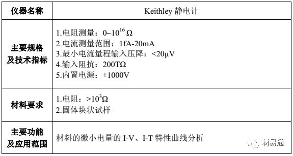 tpr材质怎么样,TPR材质的实践验证与定义解析,功能性操作方案制定_Executive99.66.67