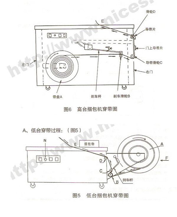 智能捆扎机怎么穿线