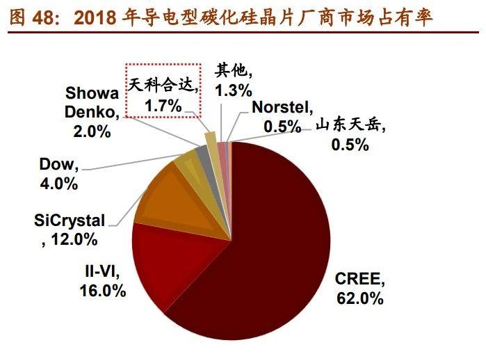 耐高温喷涂材料