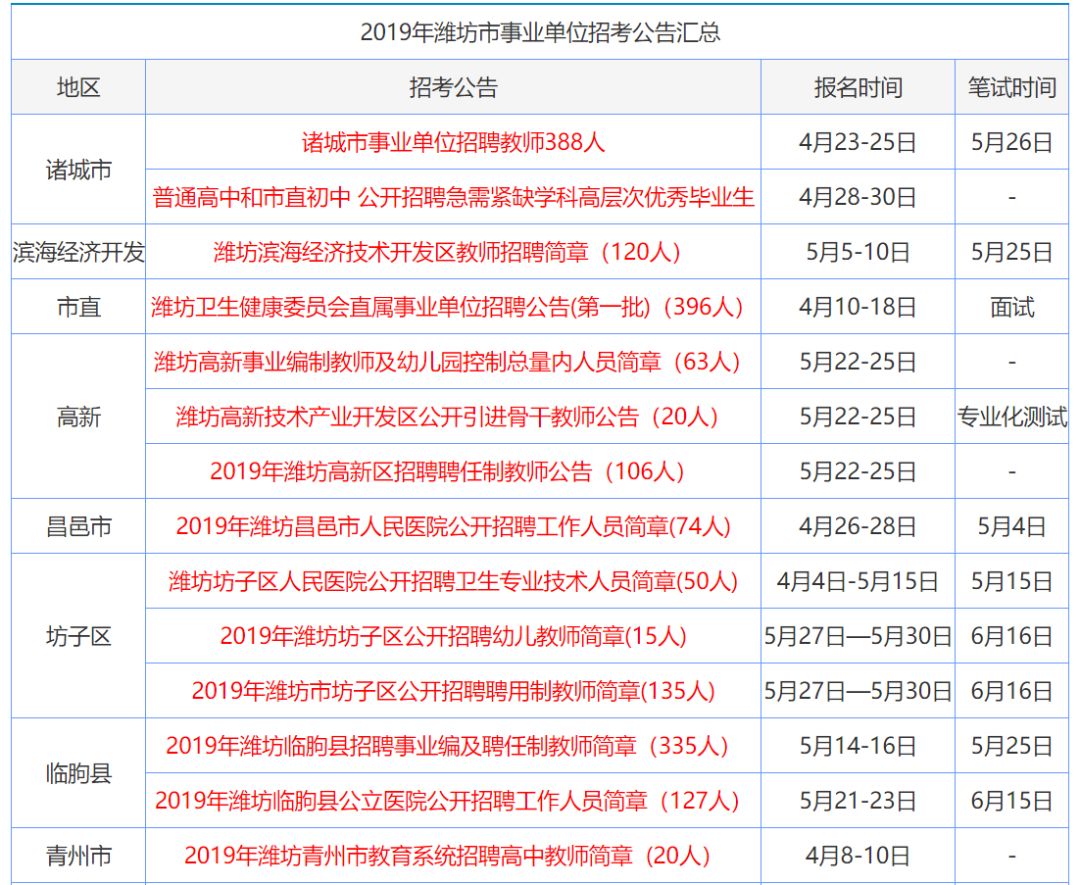 正版免费全年资料大全2025年