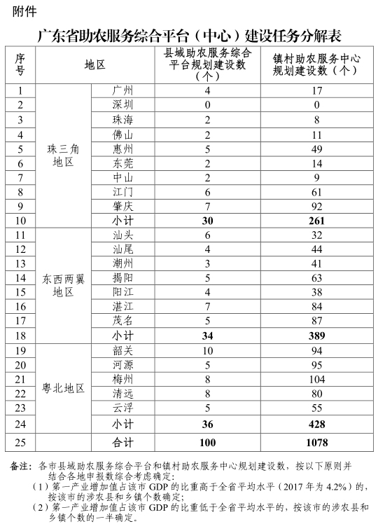 新奥集团门户网站登录官网下载,新奥集团门户网站登录官网下载与科学研究解析说明——专业款32.70.19,高速方案规划_iPad88.40.57