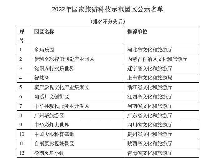 新澳门码今晚开奖结果记录