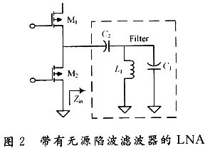 多级放大器级联的噪声系数公式