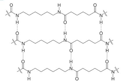 聚酰胺(尼龙)的优点