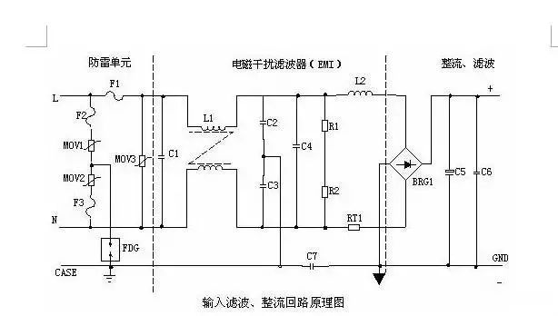 照明电路电源