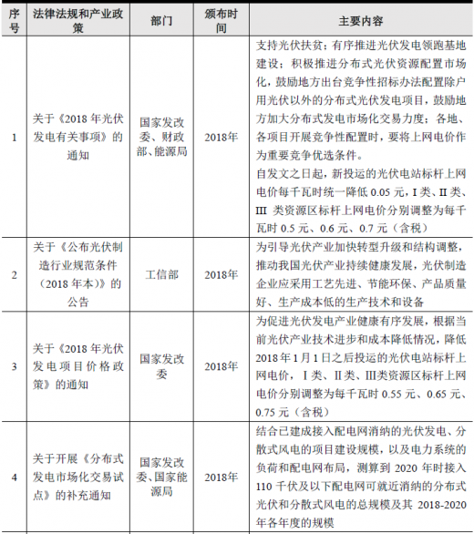 非金属矿物制品制造包括哪些