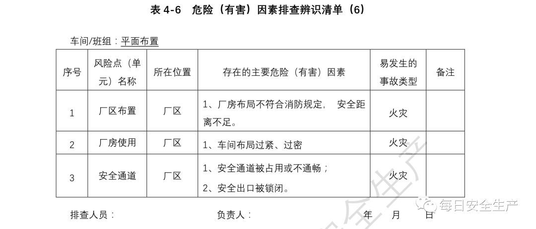 修正石可以磨刀吗