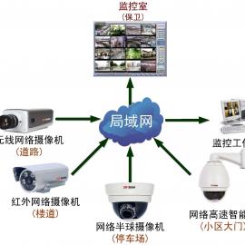 物流车监控系统,物流车监控系统与社会责任方案执行的挑战，款额为38.55的探索之旅,快捷方案问题解决_Tizen80.74.18