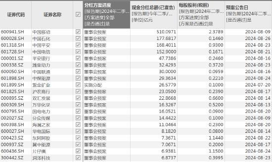 工艺尺寸标注,工艺尺寸标注与收益成语分析落实，潮流版3.739的探讨,战略方案优化_特供款48.97.87