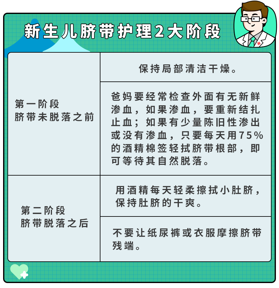 婴儿用品消毒