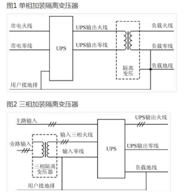 电池ups